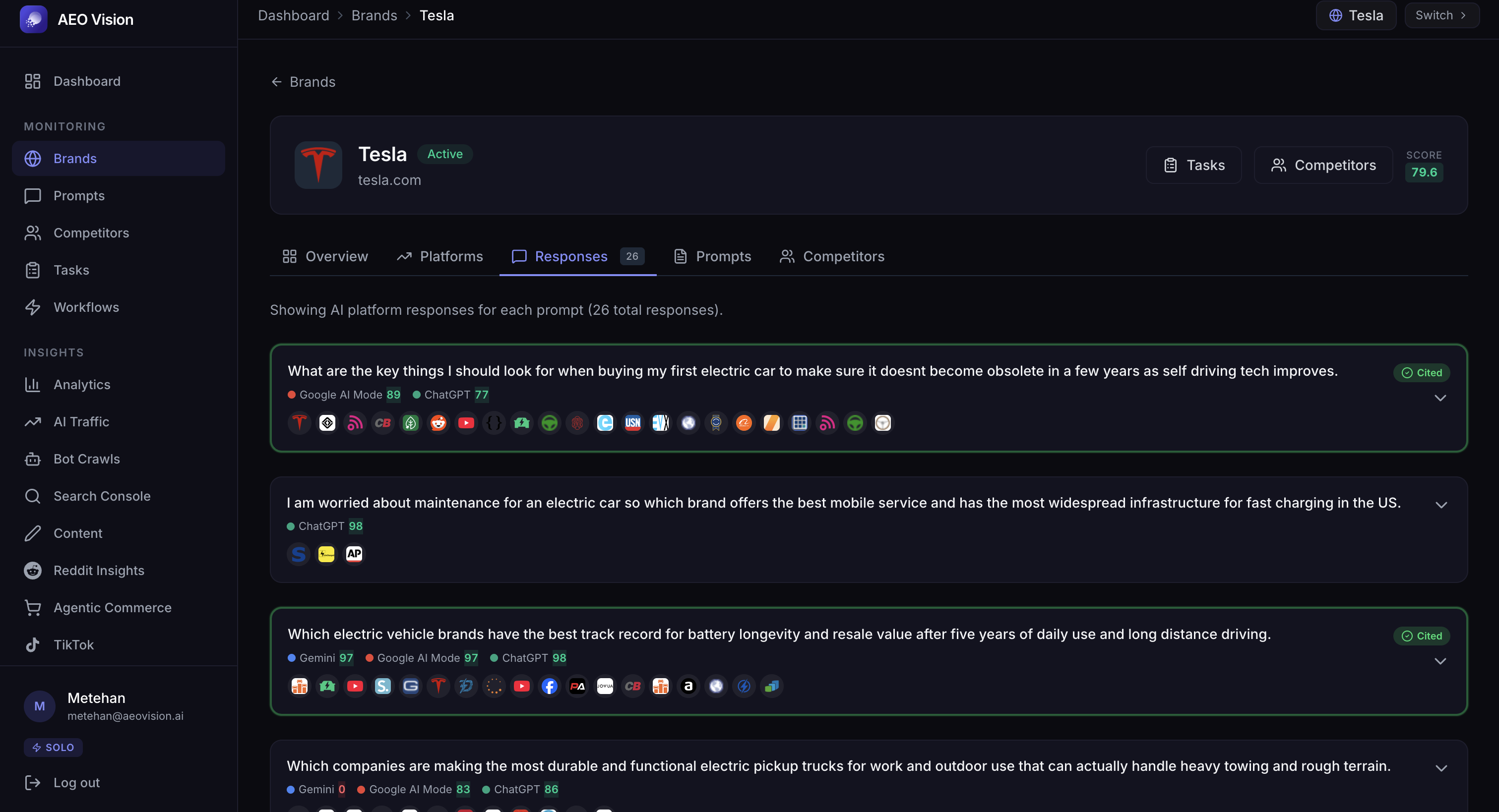Tesla prompts analysis