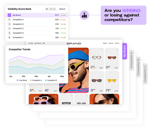 68efaf813e08abb371792442 Ai 20visibility Visual