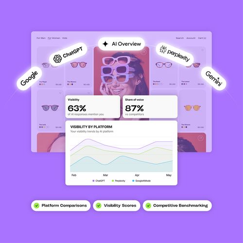 699e1a1e16f62e58cbf9fc90 Ai 20visibility Visual