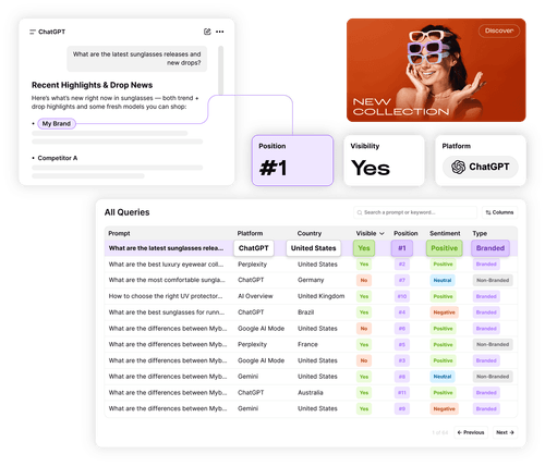 699e1a73b890649a45990e5b Ai 20visibility Visual