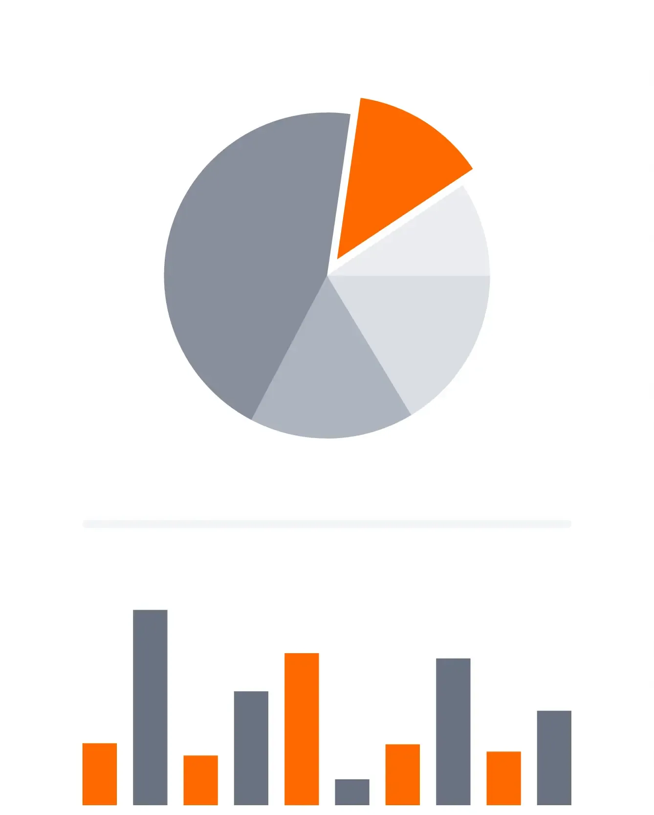 Charts image screenshot