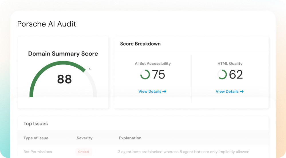 Generative Engine Optimization website audit example