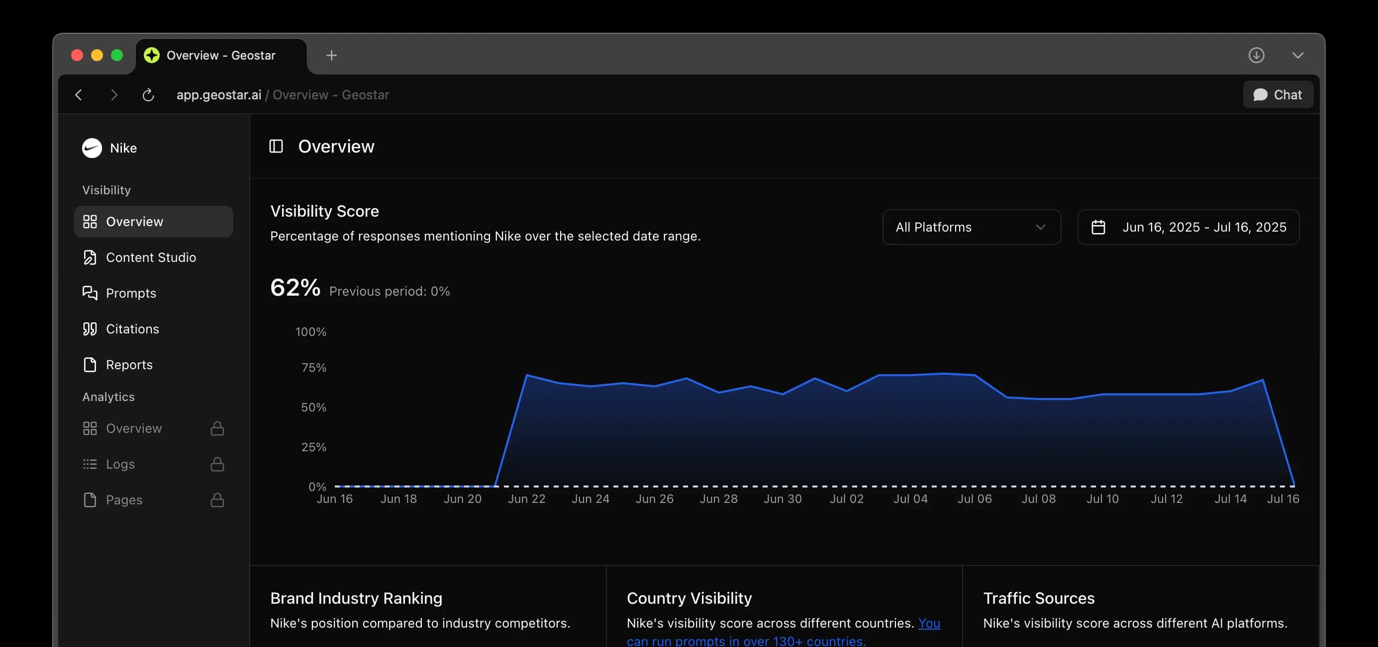 Geostar overview page showing Nike