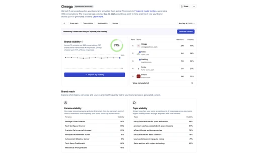 Take control of your brand’s presence in AI search