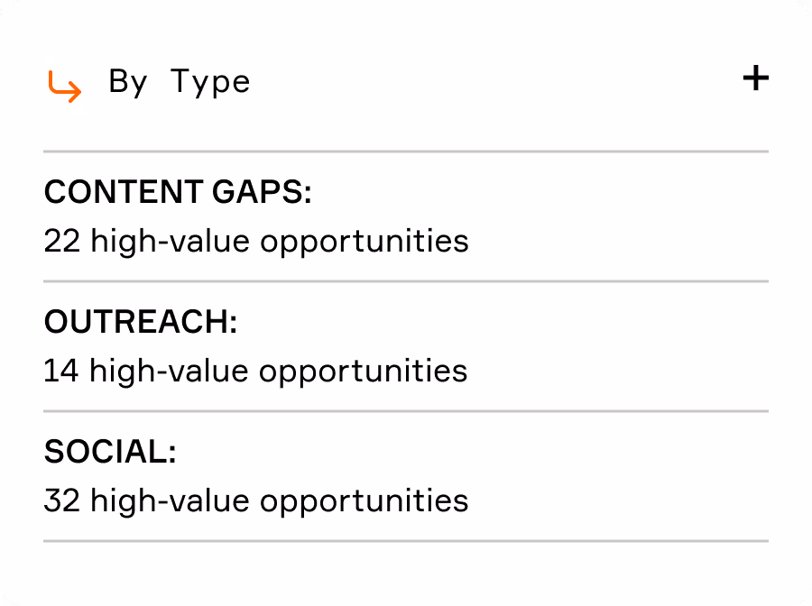 Meridian workflow screenshot