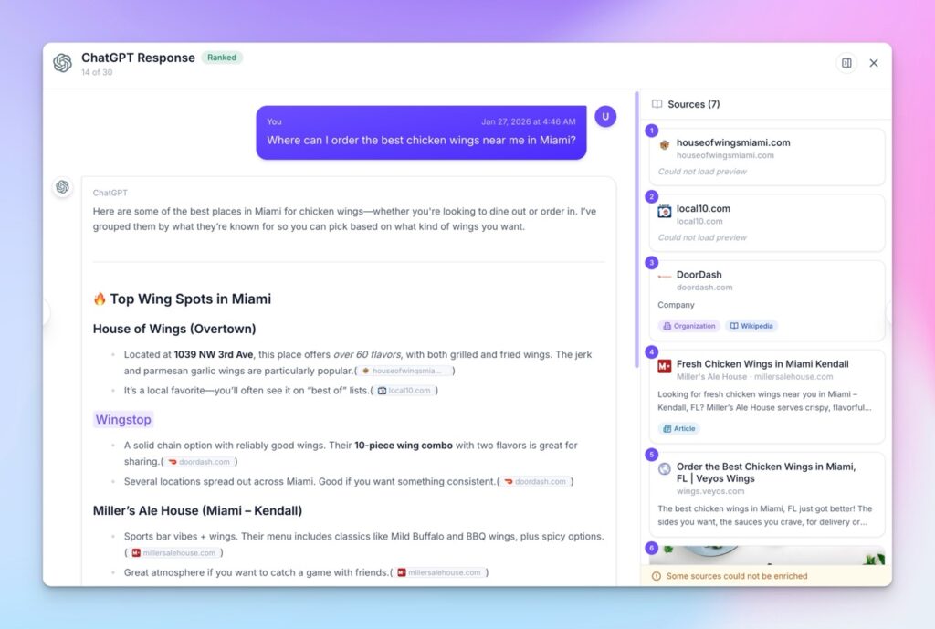 Identify The Sources That Llms Reference For The
